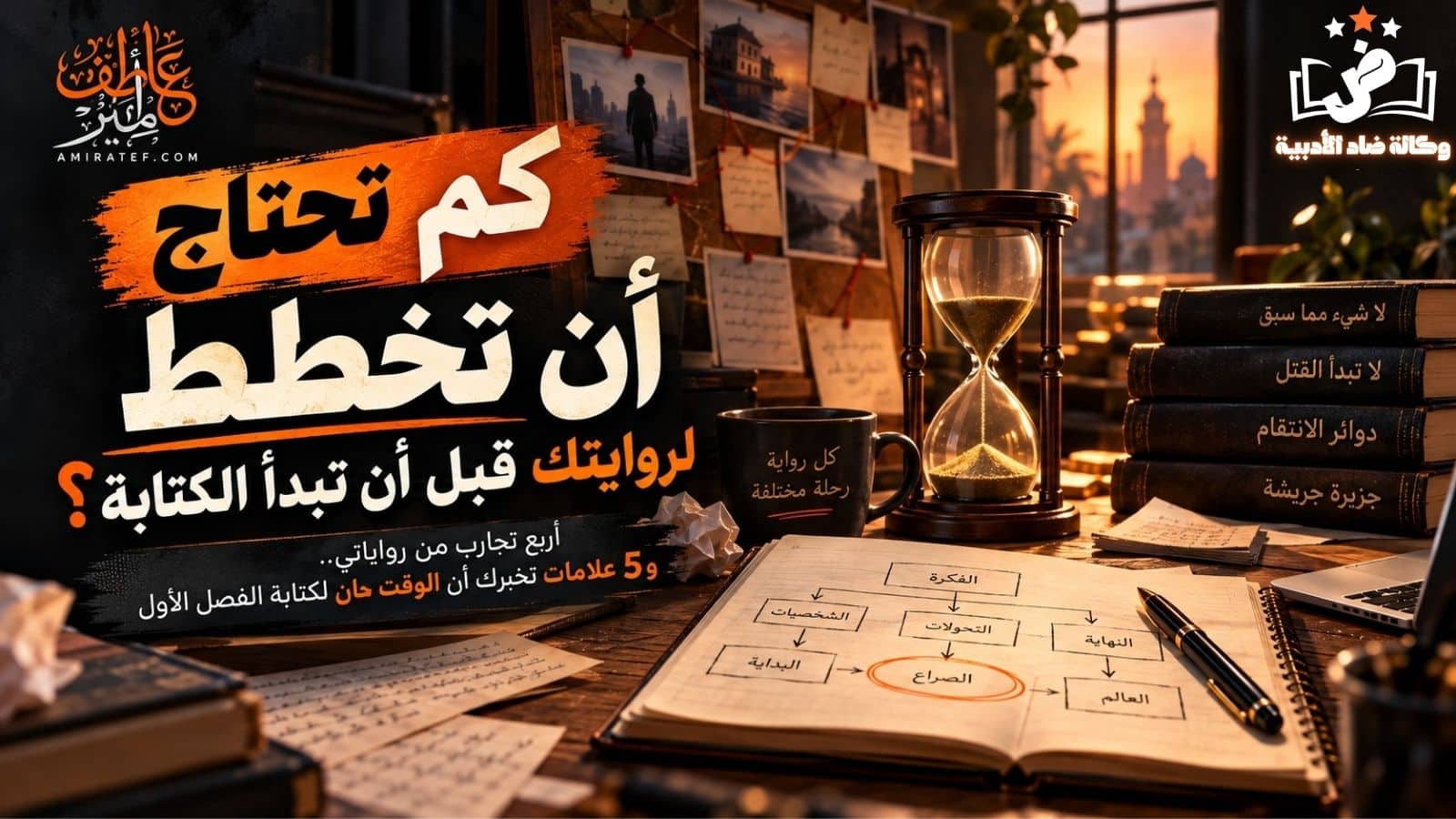 غلاف مقال عن تخطيط الرواية قبل الكتابة، مع مكتب كاتب ومخطط للحبكة